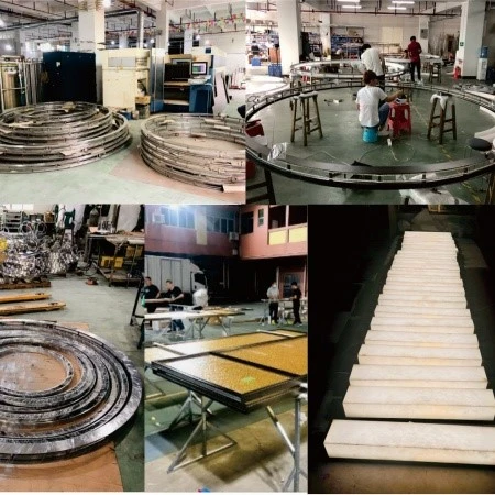 Production Process