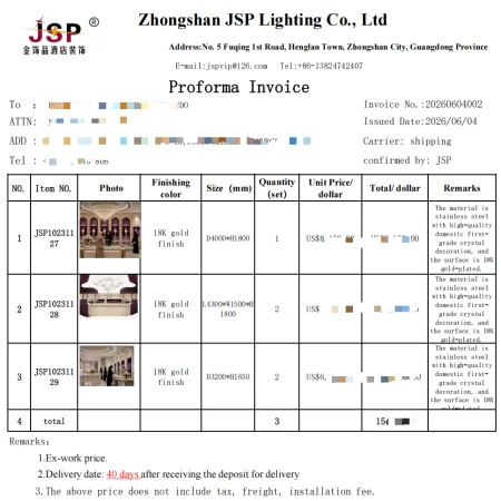 Quotation Provided by JSP